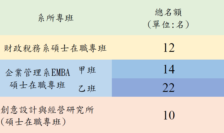 111EMBA-05